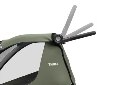 Thule Courier handle height adjustment